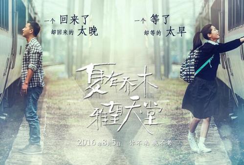 存款人在银行的存款证明,期限不低于7天